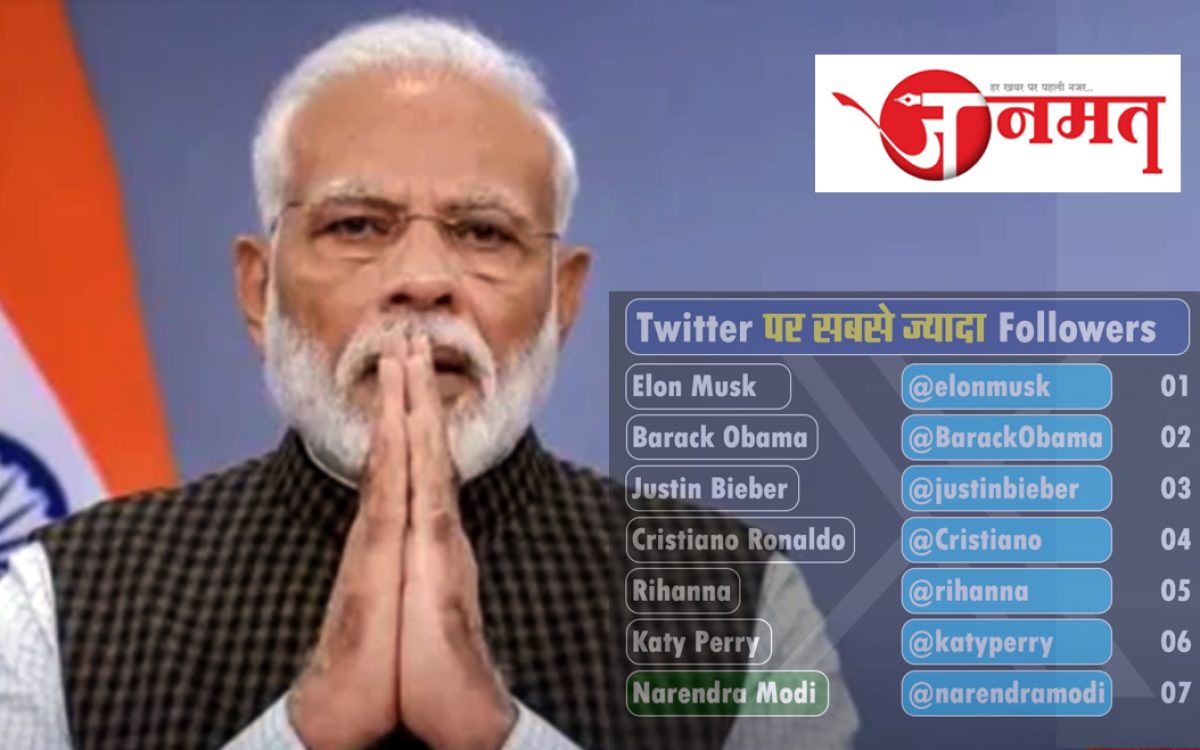 PM Modi's followers cross 100 million on 'X'